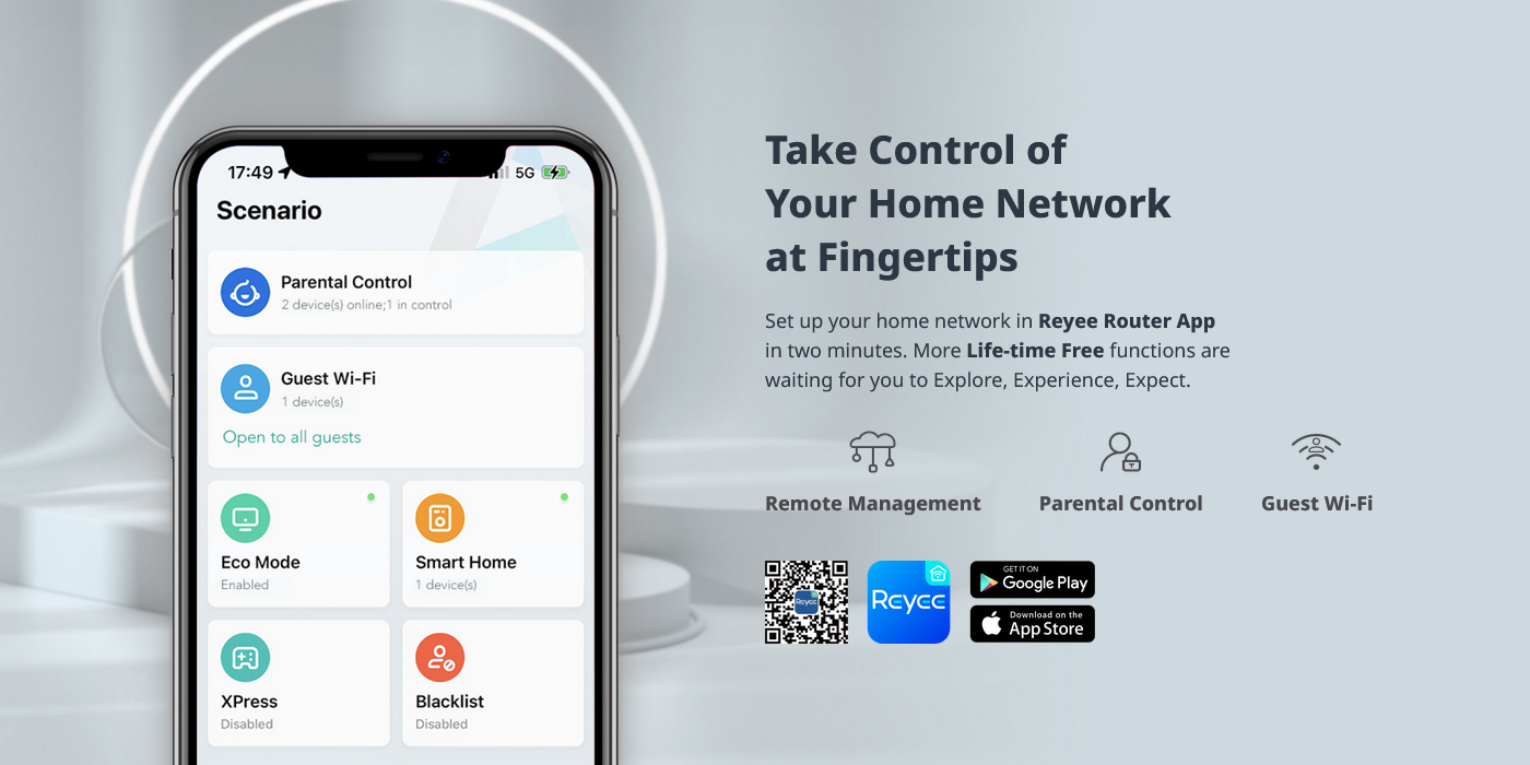 RG-EW300N 300Mbps Wireless Smart Router